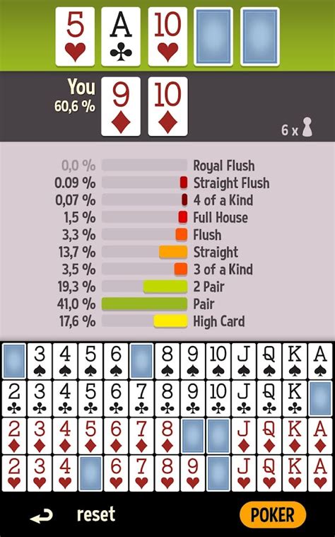 pokerstars odds calculator|Automatic Texas Hold'em Poker Odds Calculator .